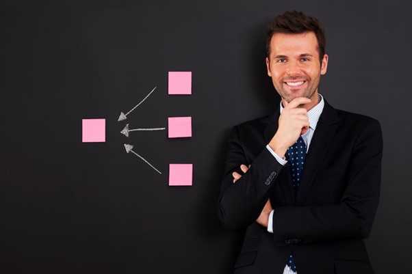 deciding factor in business 